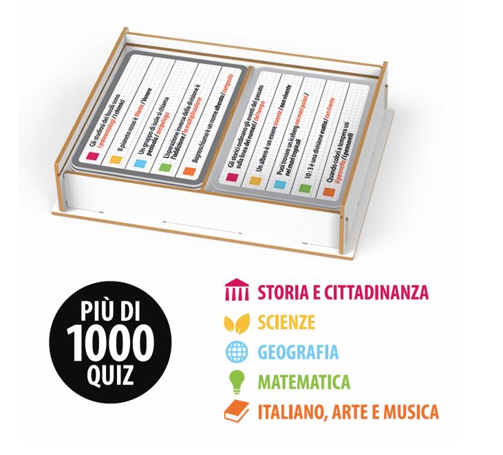 Come Dove Quando e Perchè?